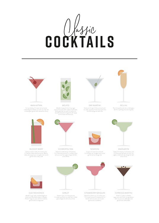 Classic Cocktail Guide Plakát
