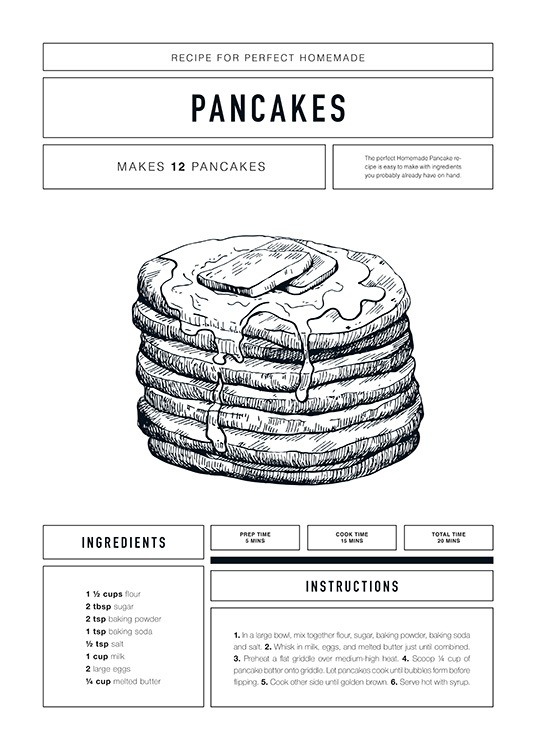 Pancake Recipe Plakát