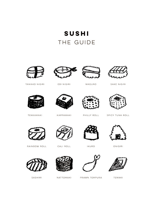 Sushi Guide Plakát