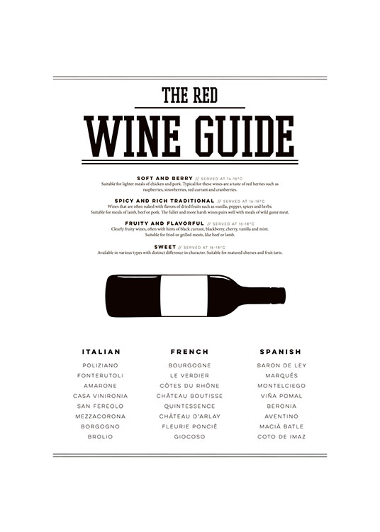 Red Wine Guide, Plakát