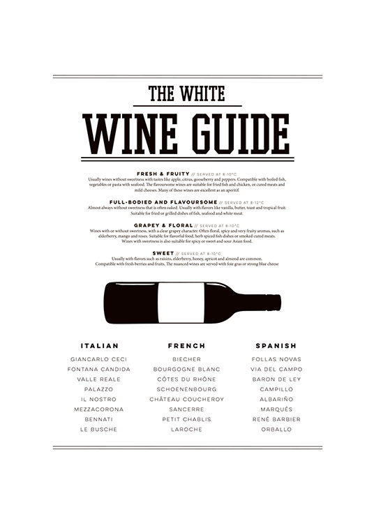 White Wine Guide, Plakát 