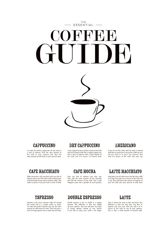 Coffee Guide, Plakát