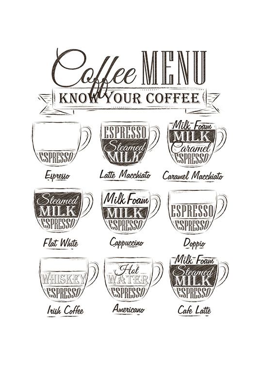Coffee Menu, Plakát
